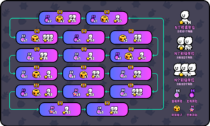 Pic Plaza Chest Rotation.png